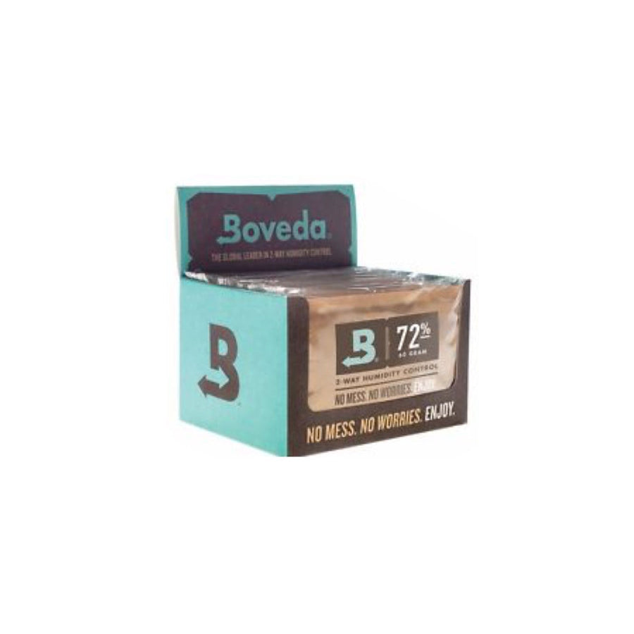 Two-way humidity control
